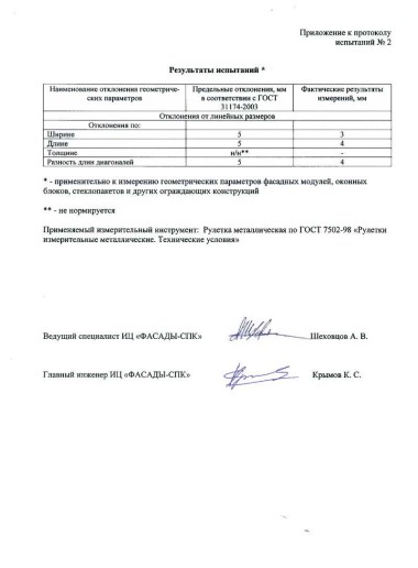 Сертификат 42